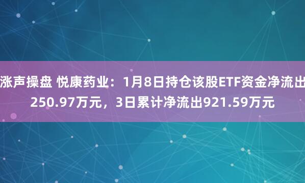 涨声操盘 悦康药业：1月8日持仓该股ETF资金净流出250.97万元，3日累计净流出921.59万元